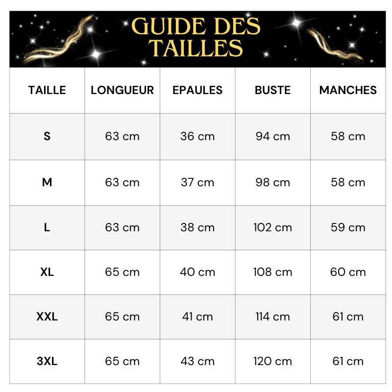 Guide des tailles