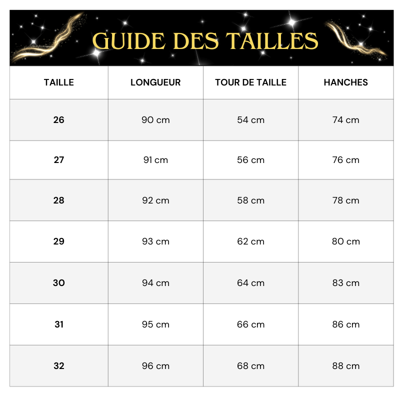 Guide des tailles