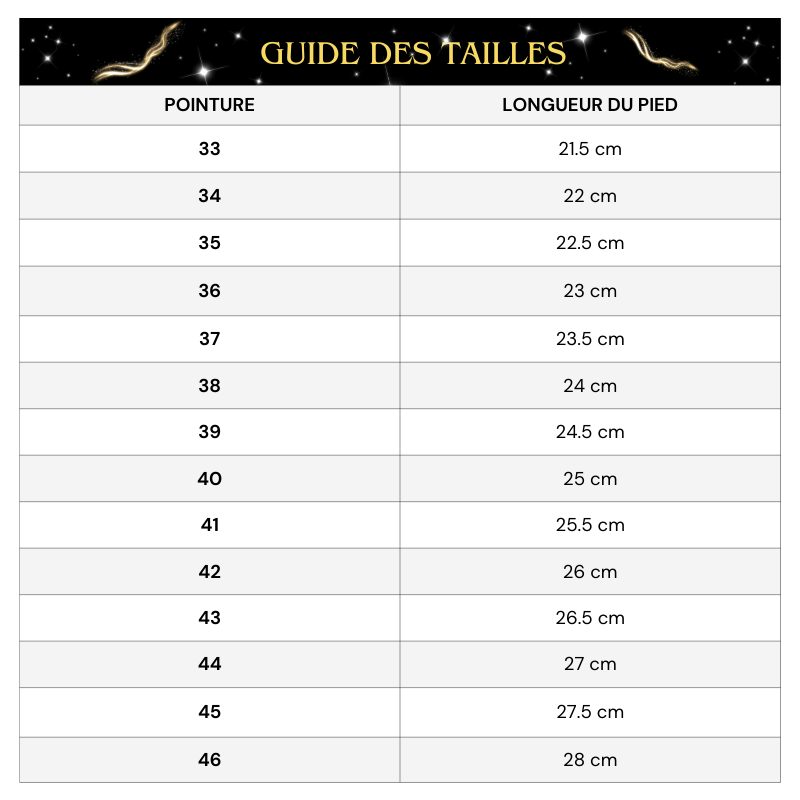 Tableau des tailles Escarpin Paillette Coloré Talon Haute