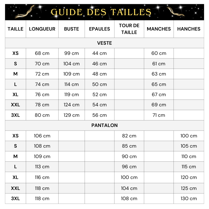 Guide des tailles